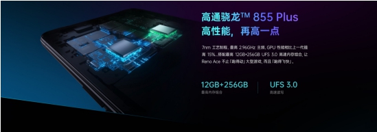 深度挖掘OPPO 新機 Reno Ace潛能，ColorOS 性能全開