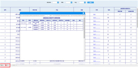 “清考”制度被取消！帆軟助力高校搭建學(xué)業(yè)預(yù)警系統(tǒng)！