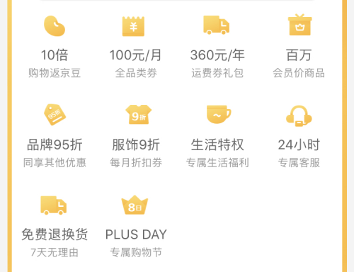 持續(xù)吸引“三高”人群 京東PLUS會員為何成為高品質(zhì)用戶集中地？