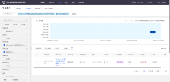騰訊安全：永恒之藍下載器木馬再添BlueKeep漏洞攻擊，多系統(tǒng)版本均受影響
