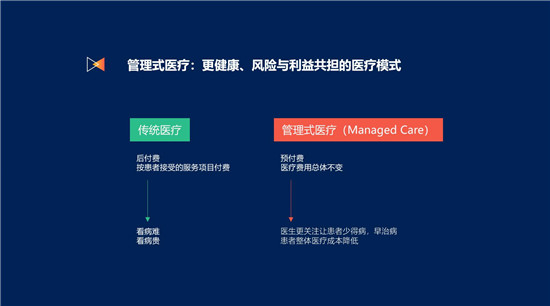 吳明輝：營銷智能時代，如何實現(xiàn)用戶價值創(chuàng)造的新范式