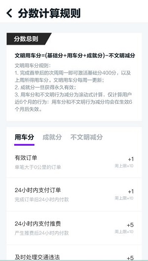 GoFun出行APP5.2.5版本上線，“文明用車分”引領(lǐng)用戶積極文明用車