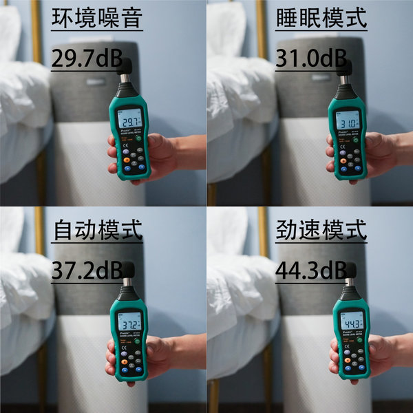 超越歐洲標(biāo)準(zhǔn)重新定義好空氣，飛利浦空氣凈化器AC3836評測