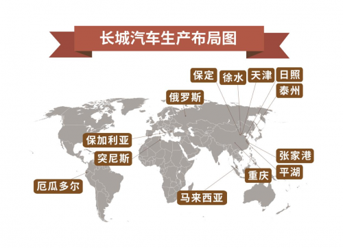 信息技術(shù)如何影響汽車？2019數(shù)博會長城汽車“黑科技”給出答案