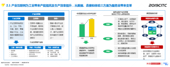 2019CITC在杭州舉辦，網(wǎng)易“產(chǎn)業(yè)數(shù)字化服務(wù)”布局初具規(guī)模