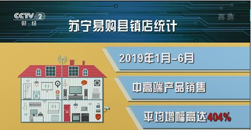 蘇寧零售云新店落地西藏，數(shù)字化賦能高原消費(fèi)體驗(yàn)再升級(jí)