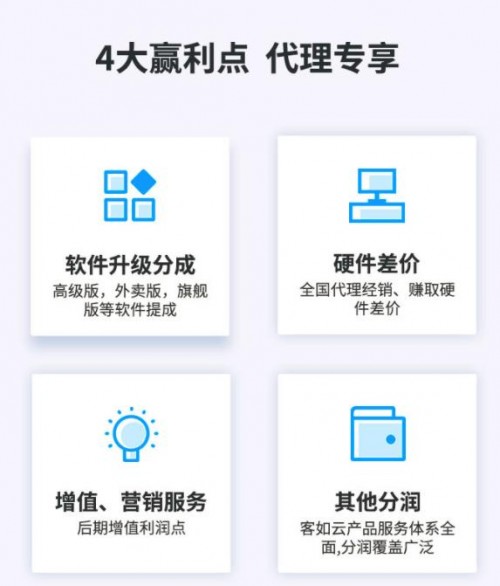 代理商專享四大盈利優(yōu)勢(shì)，客如云誠招合作伙伴！
