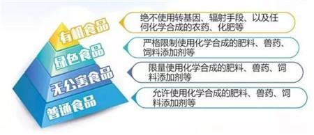 紅星乳業(yè)：扎根世界黃金奶源帶，生產(chǎn)真正的有機(jī)奶