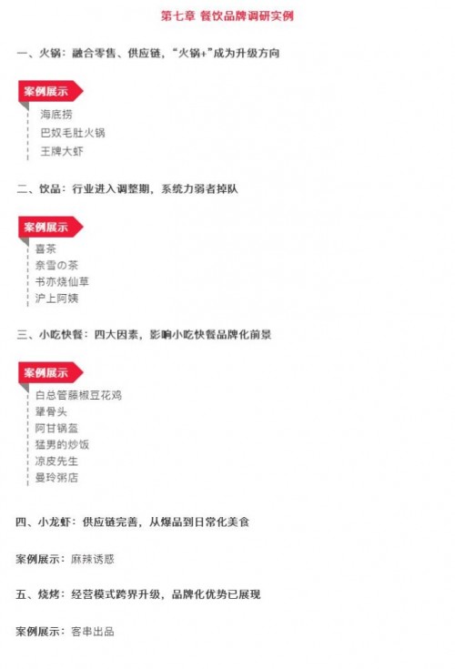 2019中國餐飲經(jīng)營參數(shù)藍皮書將于10.23重磅發(fā)布，秘籍在手，利潤翻番