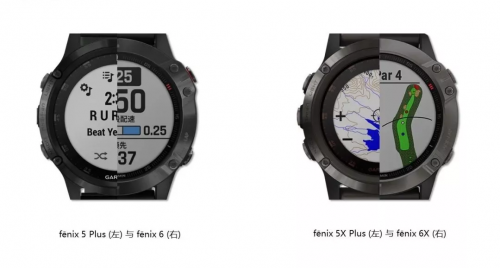 Garmin fenix6：五大升級，用實(shí)力詮釋真正的戶外王者