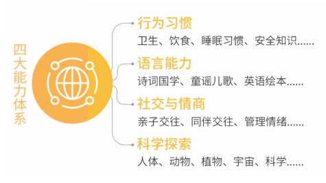 阿爾法蛋智能故事機(jī)，內(nèi)容優(yōu)勢(shì)在哪里？