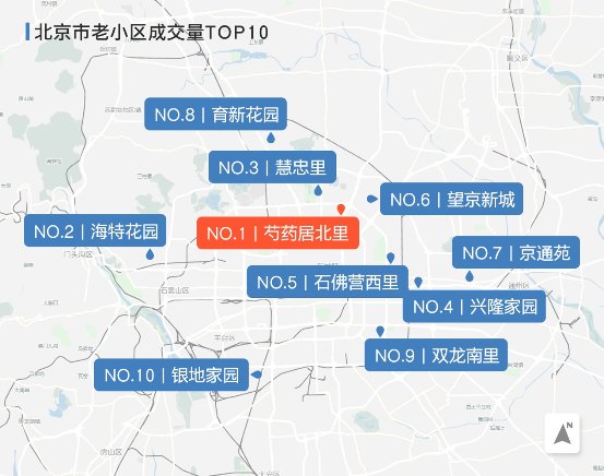 不吹不黑，大數(shù)據(jù)揭曉老小區(qū)真實(shí)居住水平！