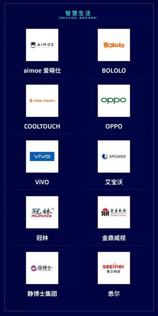 銀星智能榮獲《2019福布斯中國(guó)AloT百?gòu)?qiáng)企業(yè)》稱號(hào)