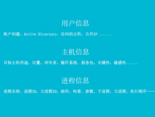青藤云安全：應(yīng)急響應(yīng)，安全人員需要“降噪耳機(jī)”和“透視鏡”