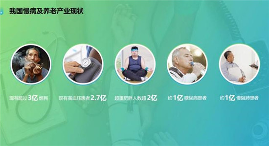 14天，妙健康三記重拳：妙保平臺、CWI首店落地、升級妙云
