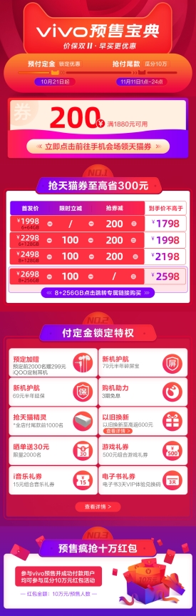 最低至1798元 iQOO Neo 855版開啟預售