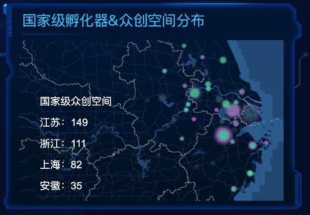 長(zhǎng)三角雙創(chuàng)數(shù)據(jù)大屏發(fā)布 一屏透視長(zhǎng)三角“雙創(chuàng)全景”