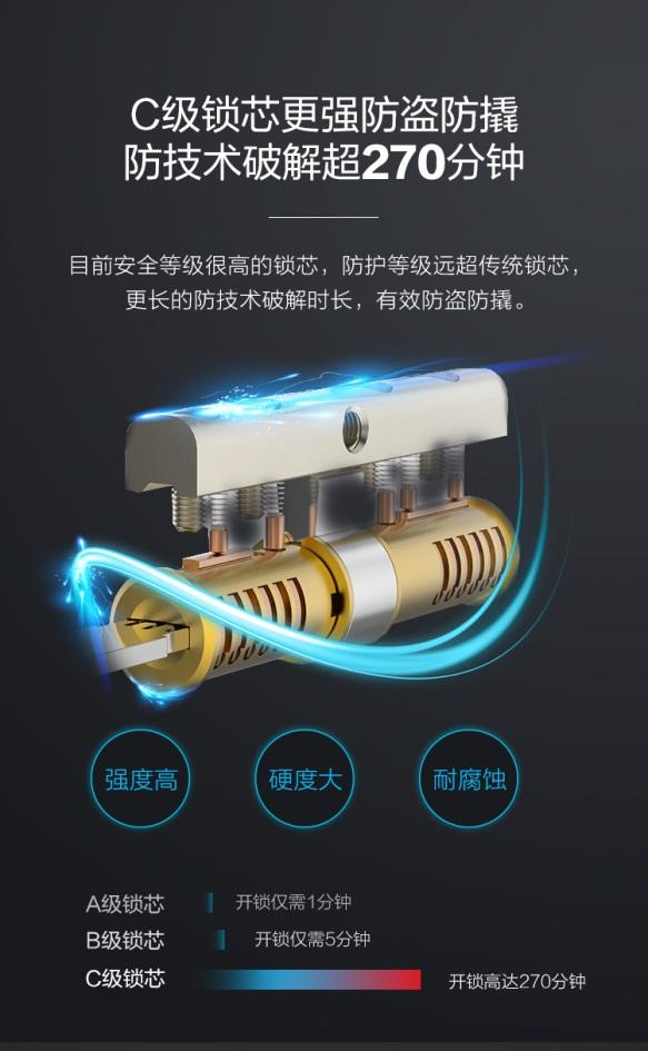 家庭守護神，蘇寧雙十一小Biu祭出門鎖和攝像頭等法寶