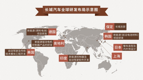 連巴西總統(tǒng)都點贊 哈弗到底有何魔力？