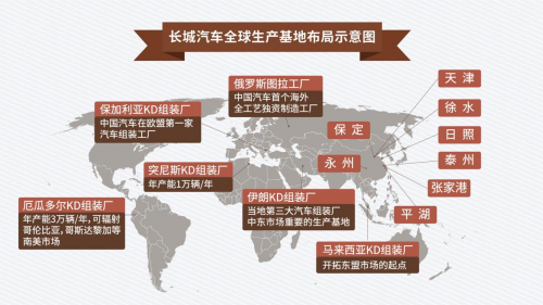連巴西總統(tǒng)都點贊 哈弗到底有何魔力？