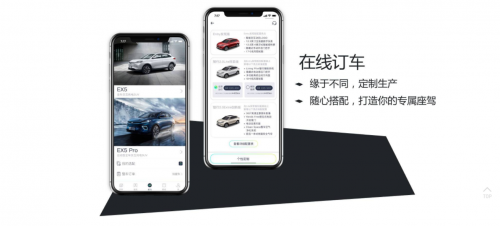造車新勢(shì)力的新零售有什么新體驗(yàn)