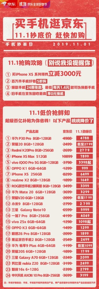 只要4788元？華為Mate 30新品京東手機(jī)11.11秒殺日大放價(jià)