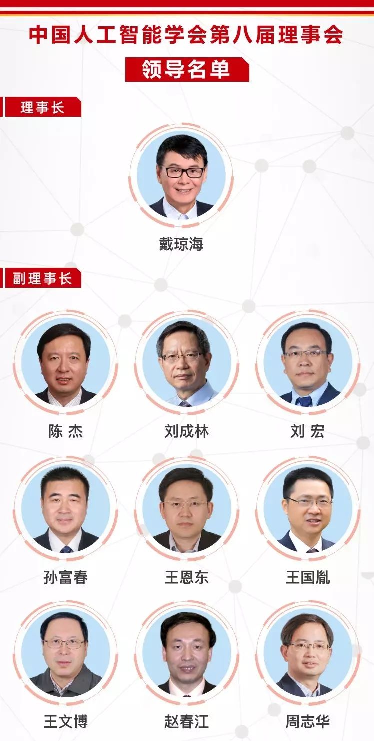 熱烈、民主、團結、奮進丨CAAI第八次全國會員代表大會圓滿落幕