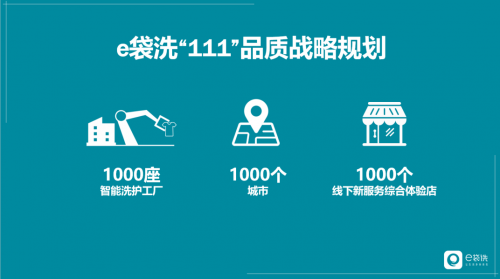 張榮耀：e袋洗全面盈利，上線260個城市智能洗護服務