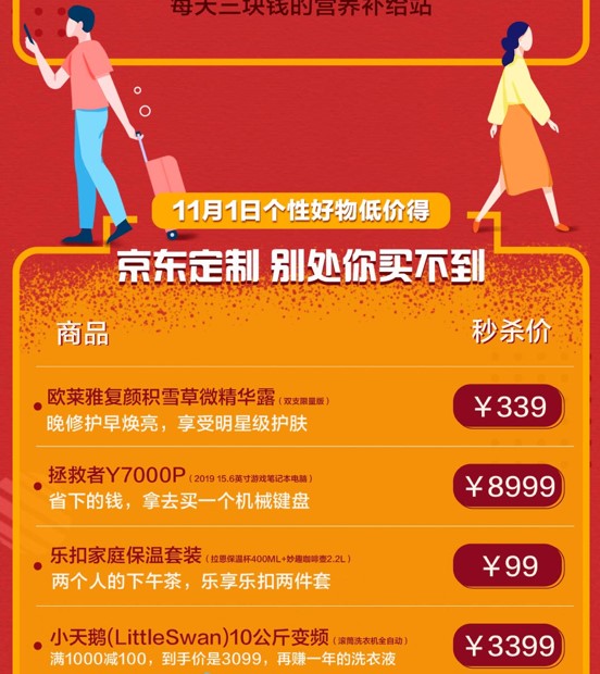 京東11.11超級(jí)百億補(bǔ)貼，千億優(yōu)惠打造億款爆品，5G手機(jī)最高省2000