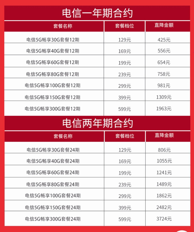 京東11.11迎5G套餐首銷，選5G、購優(yōu)惠、逛京東