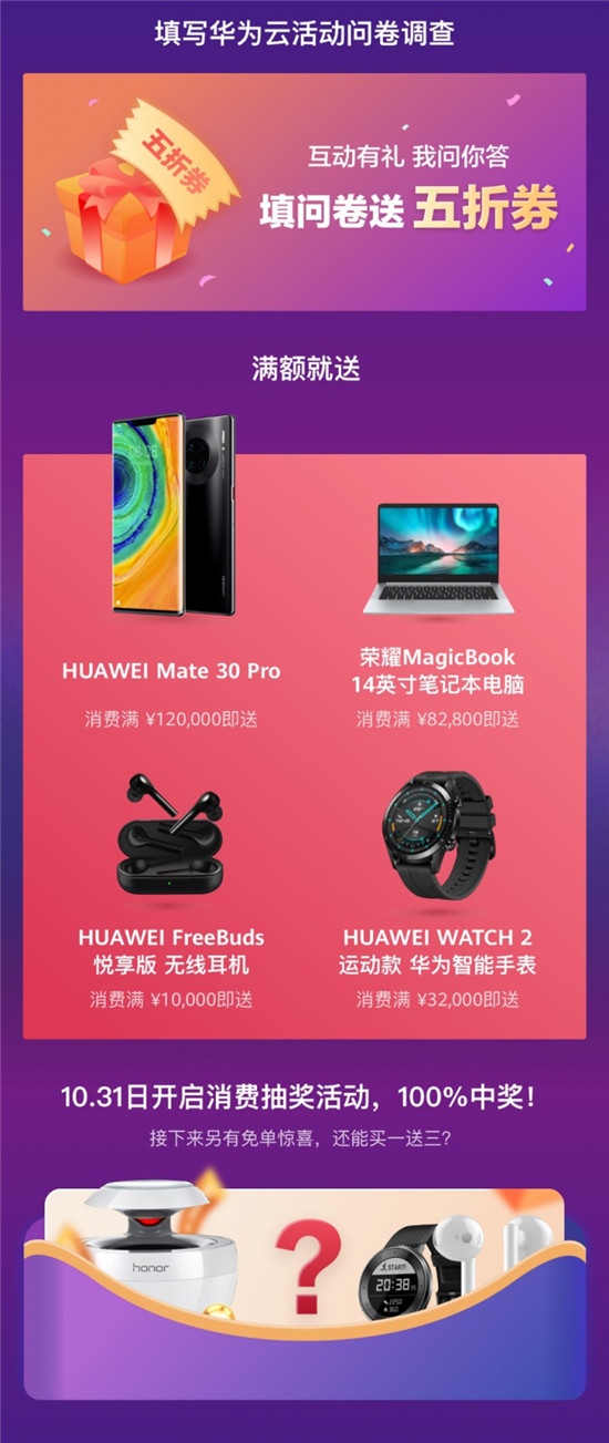預售不想買？今天就過11.11，你來華為云看看優(yōu)惠嗎？