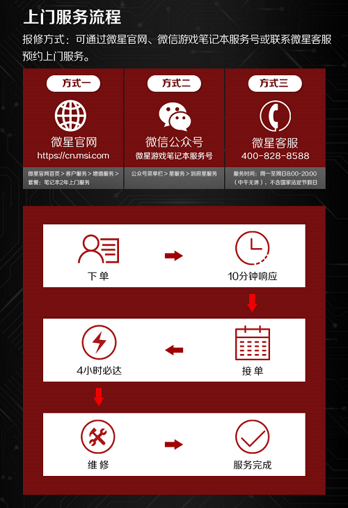 微星筆記本售后服務升級，助你暢玩無憂