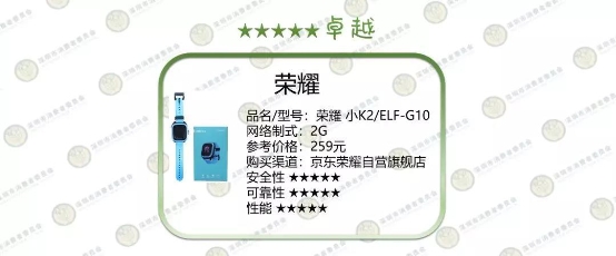 深圳消委會測了10款兒童智能手表，這款居然起火了！