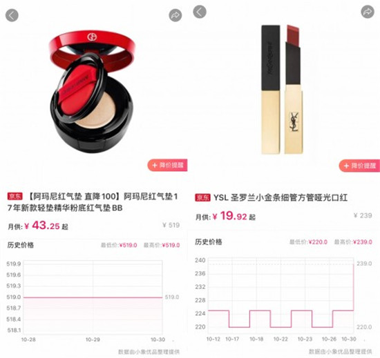 雙十一不“瞎”買，小象優(yōu)品歷史比價(jià)借你“火眼金睛”