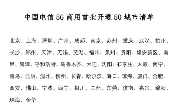 助力5G，天翼云盤高速安全更精彩