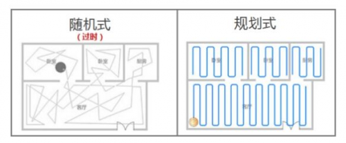 陷入發(fā)展瓶頸的掃地機(jī)器人行業(yè)路在何方？