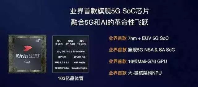 華為Mate30系列5G版正式開(kāi)售， 5G“爆品”全平臺(tái)釋放吸引力