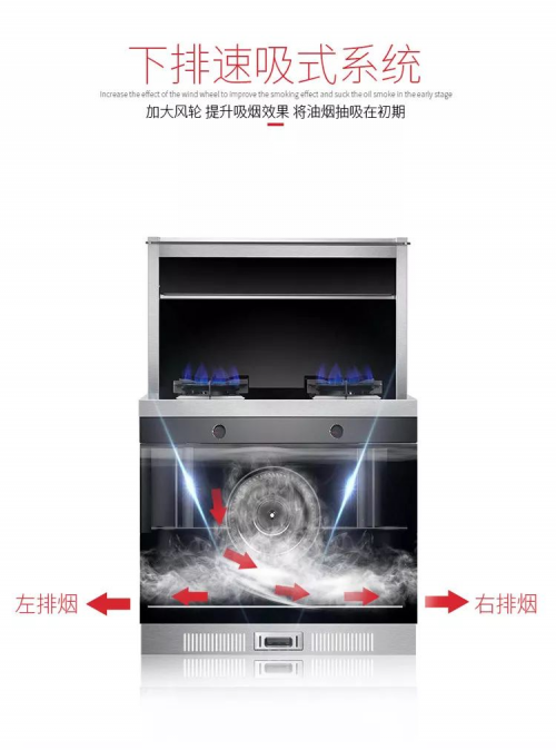 輕松下廚：集成灶十大品牌萬事興，做飯“油”刃有余