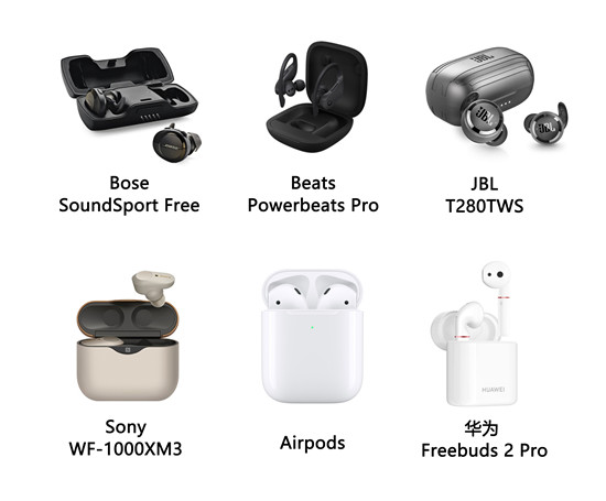 雙十一真無線耳機(jī)哪家強(qiáng)，JBL T280TWS性價比之王