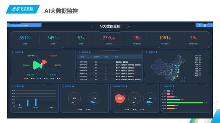Siri喊你接電話啦 即信揭秘智能語音機(jī)器人的“真實(shí)身份”
