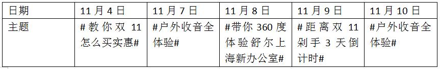 “聲音扭蛋”，SHURE帶來(lái)懷舊超酷的聲音盛宴