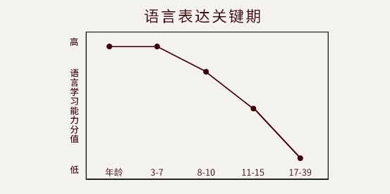 寶寶科學(xué)早教好幫手！ HUAWEI HiLink生態(tài)產(chǎn)品火火兔智能早教故事機(jī)火熱