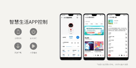 寶寶科學(xué)早教好幫手！ HUAWEI HiLink生態(tài)產(chǎn)品火火兔智能早教故事機(jī)火熱