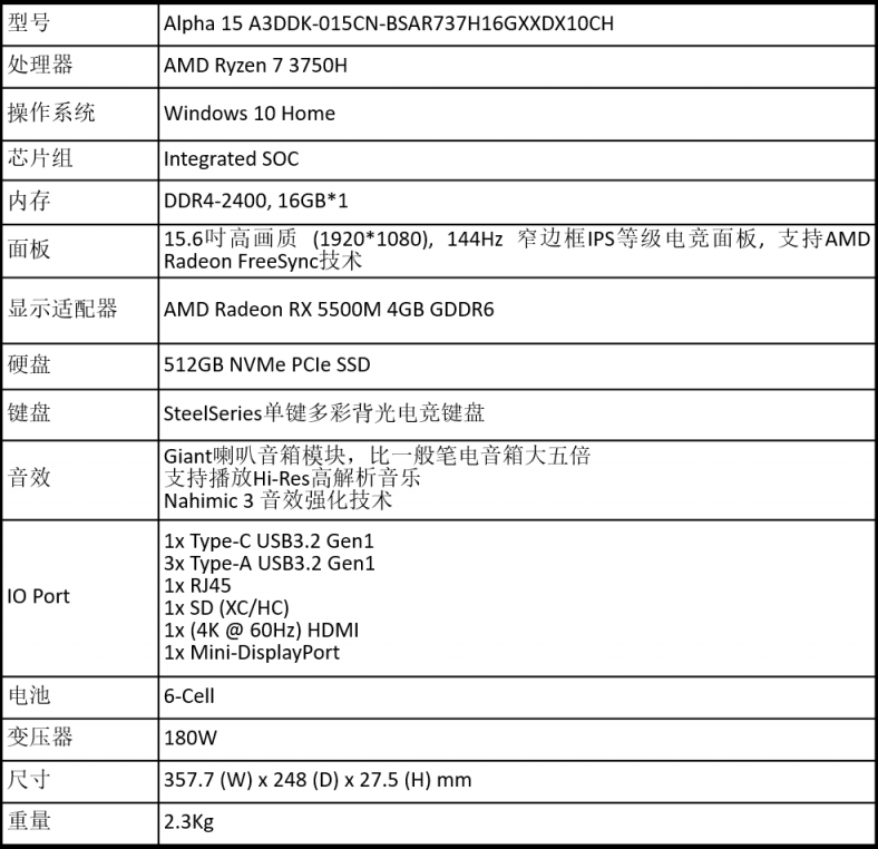 微星推出新品Alpha系列，7nm工藝電競(jìng)筆電