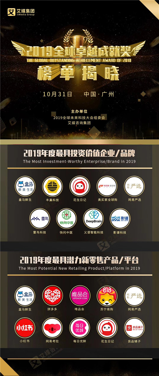 2019全球卓越成就獎(jiǎng)隆重揭曉！花生日記斬獲兩項(xiàng)大獎(jiǎng)