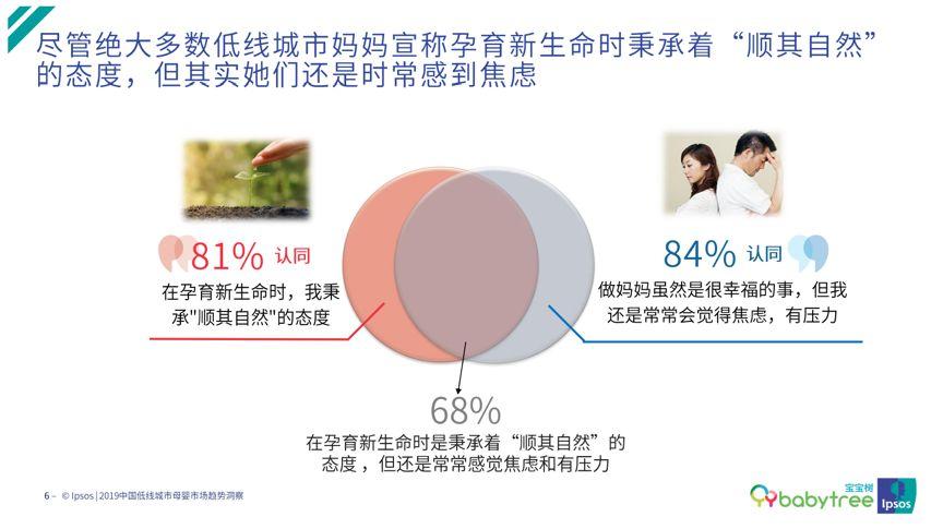 互聯(lián)網(wǎng)秋季報告:短視頻、母嬰行業(yè)成流量新洼地 寶寶樹穩(wěn)居行業(yè)第一