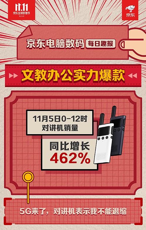 這個世界怎么了？5G來了，用對講機喊話成新時尚？