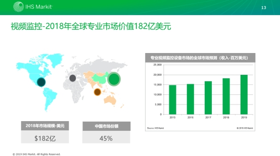 助力智能安防，西部數(shù)據(jù)全系列安防產(chǎn)品亮相安博會