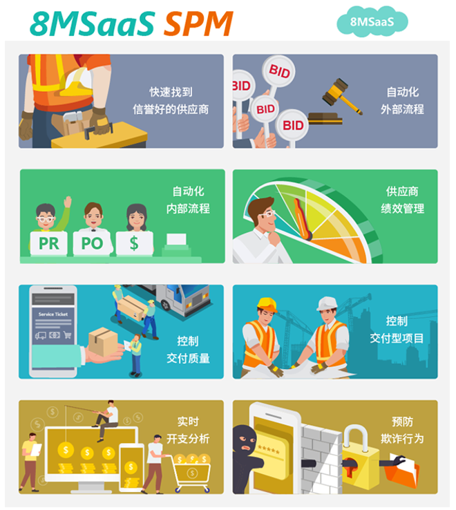 8MSaaS智能化招采系統(tǒng)：讓招標采購變得更可靠！