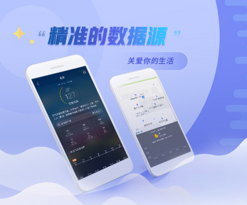 “懂你的天氣才最美”，華為云CDN助“最美天氣”關(guān)愛你的生活